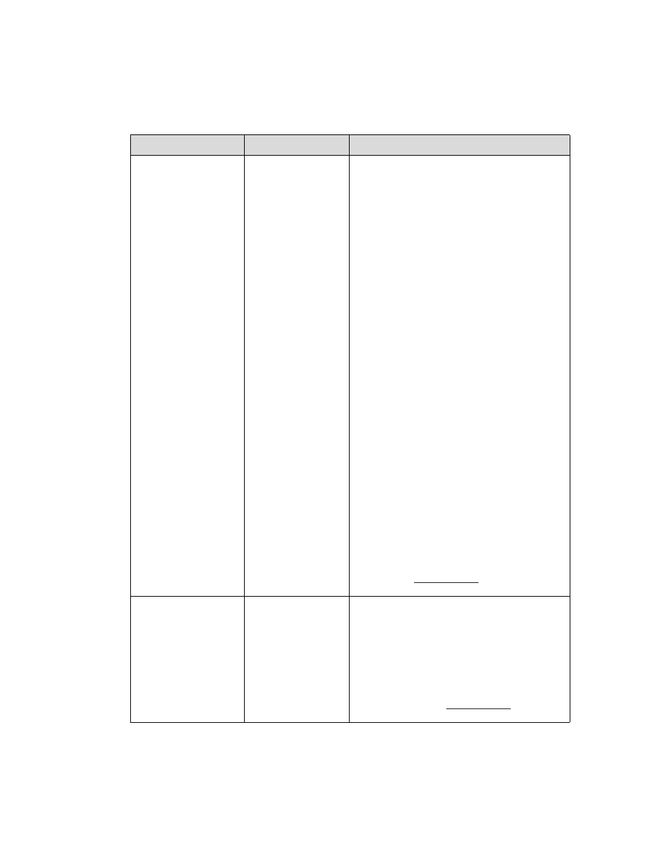 Windowsourcerectangle, Zoom | RGB Spectrum Quadra User's Guide User Manual | Page 77 / 132