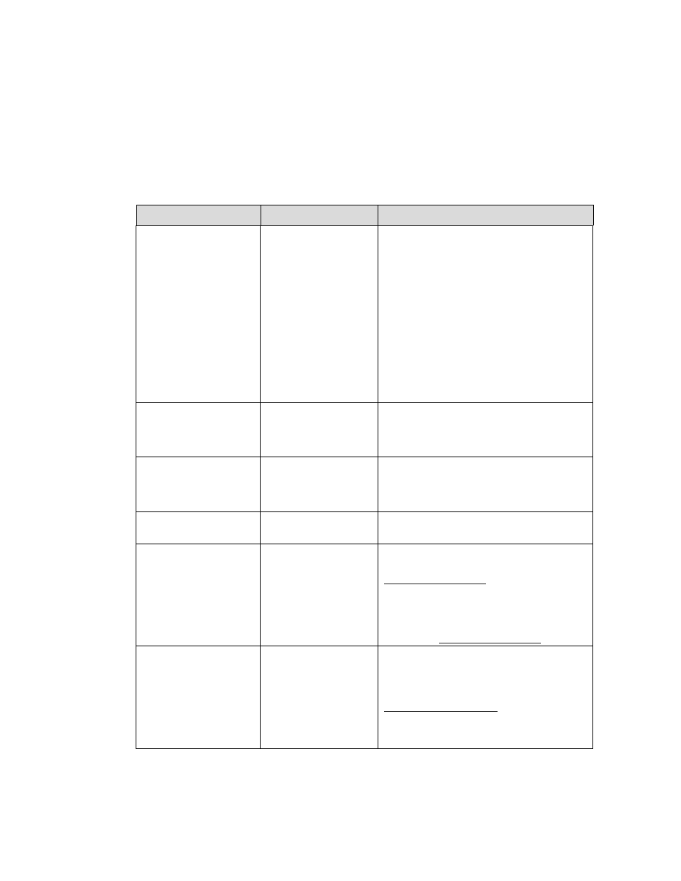 Backgroundsource, Help, Restorefactorydefaults | Recallconfiguration, Saveconfigguration, Miscellaneous commands descriptions | RGB Spectrum Quadra User's Guide User Manual | Page 83 / 132