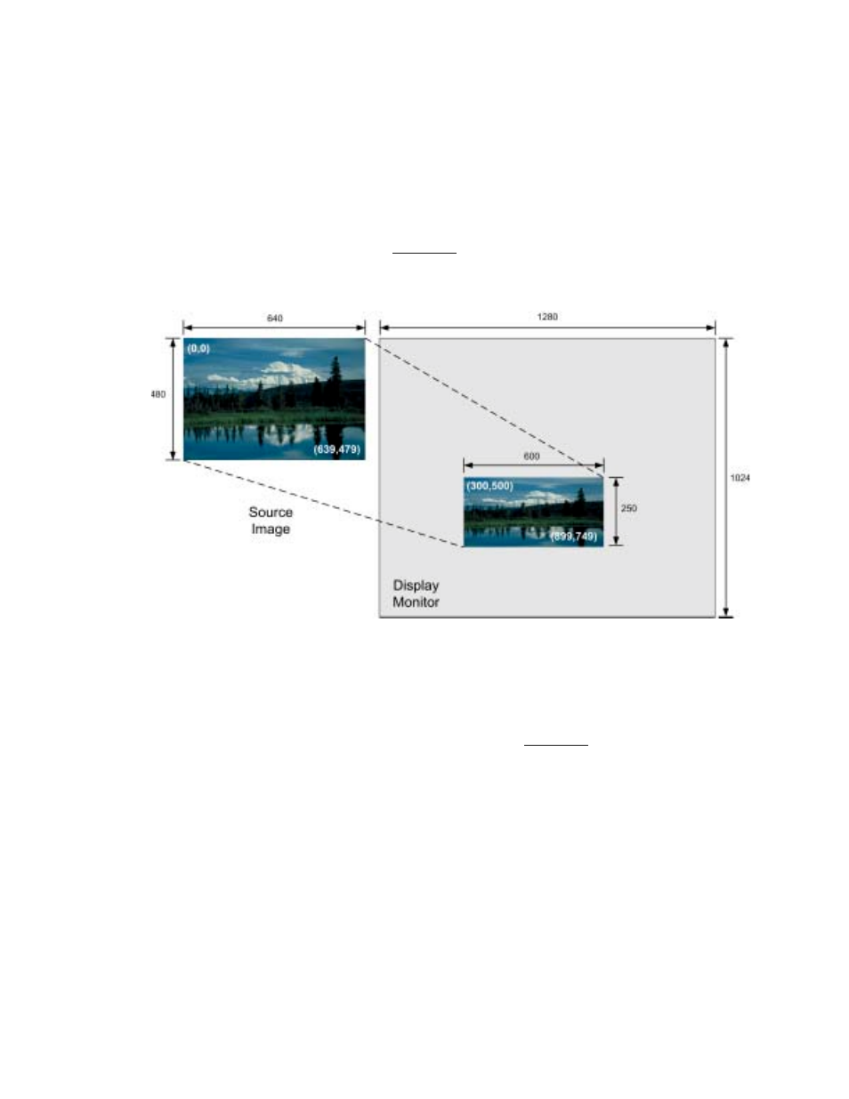 Destination rectangle, Sect | RGB Spectrum Quadra User's Guide User Manual | Page 94 / 132