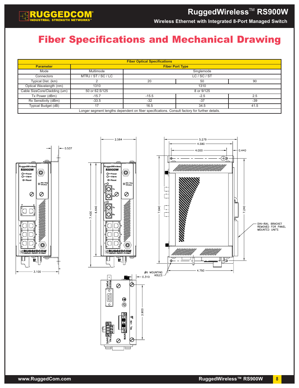 Fiber specifications and mechanical drawing, Ruggedwireless, Rs900w | RuggedCom RuggedWireless RS900W User Manual | Page 8 / 9