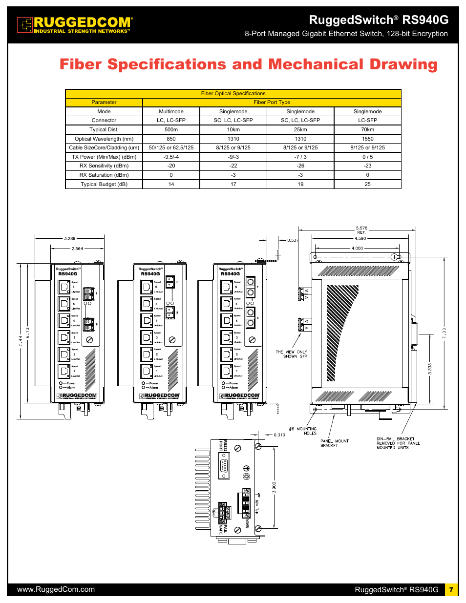 Fiber specifications and mechanical drawing, Ruggedswitch, Rs940g | RuggedCom RS940G User Manual | Page 7 / 9