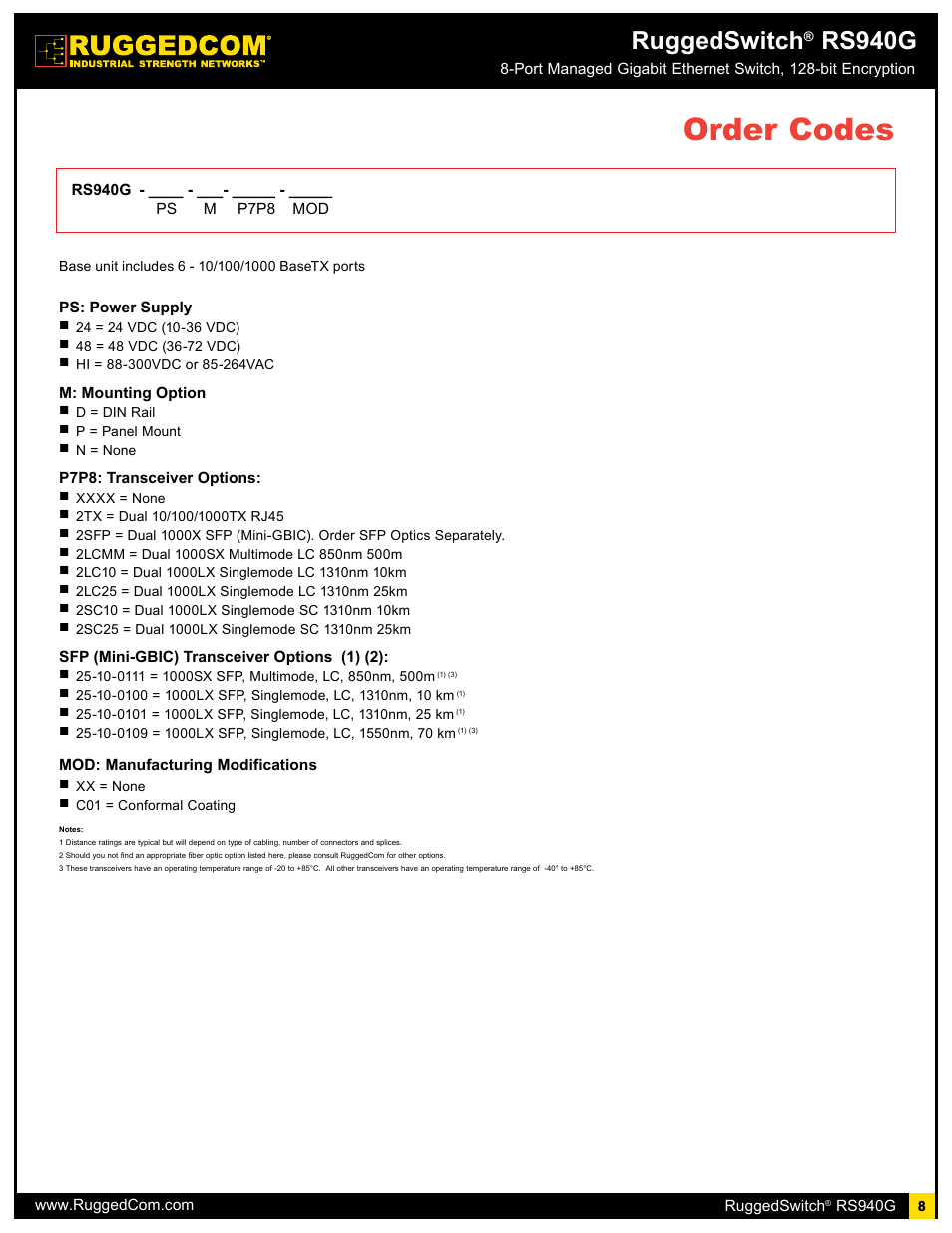 Order codes, Ruggedswitch, Rs940g | RuggedCom RS940G User Manual | Page 8 / 9