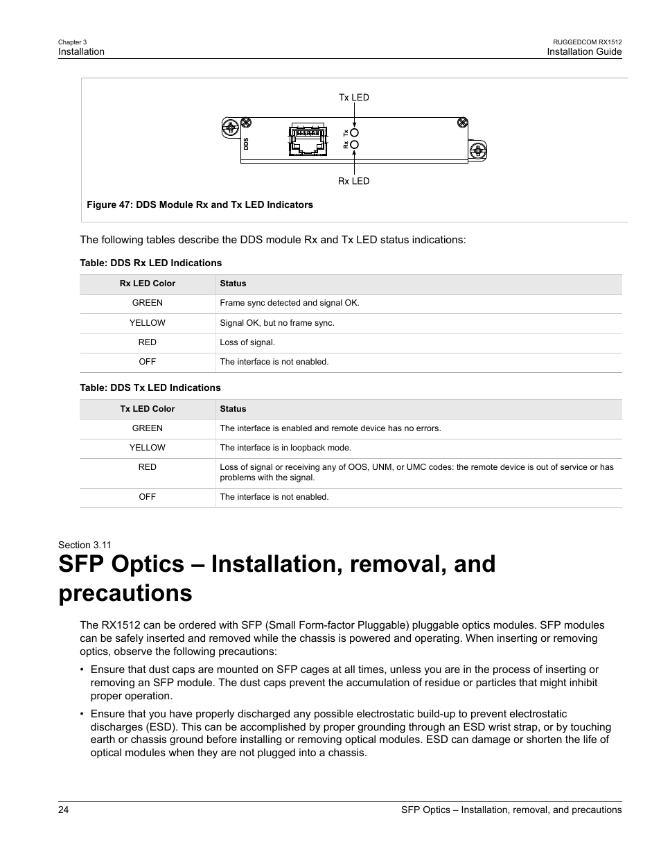 RuggedCom RX1512 User Manual | Page 30 / 48