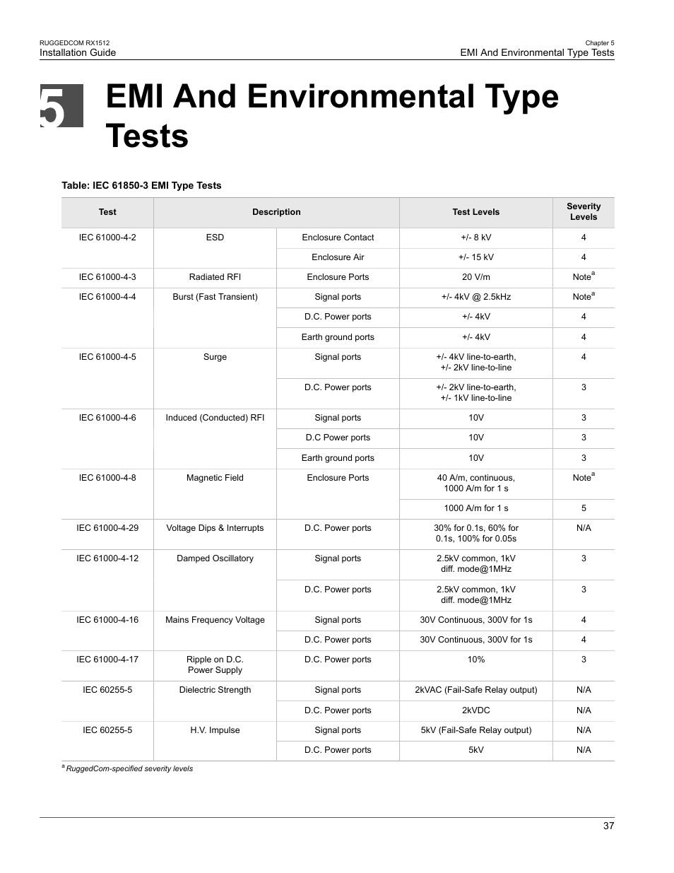 Emi and environmental type tests, Emi and environmental type, Tests | RuggedCom RX1512 User Manual | Page 43 / 48