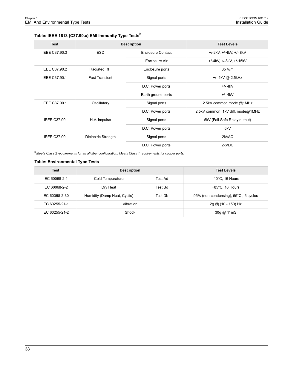 RuggedCom RX1512 User Manual | Page 44 / 48