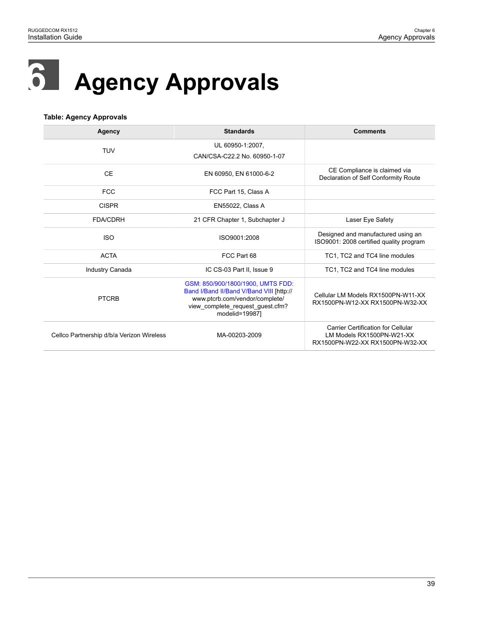 Agency approvals | RuggedCom RX1512 User Manual | Page 45 / 48