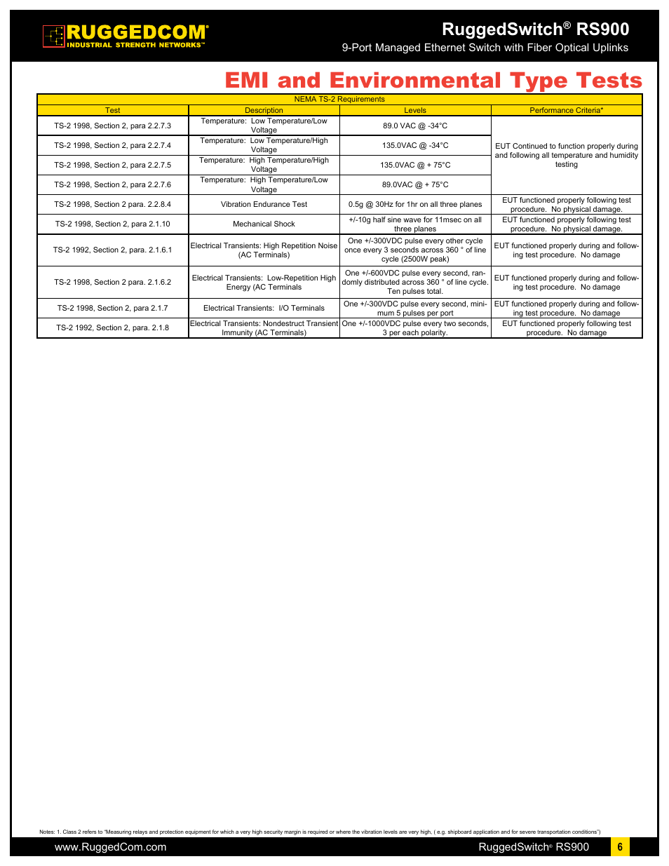 Emi and environmental type tests, Ruggedswitch, Rs900 | RuggedCom RS900 User Manual | Page 6 / 9
