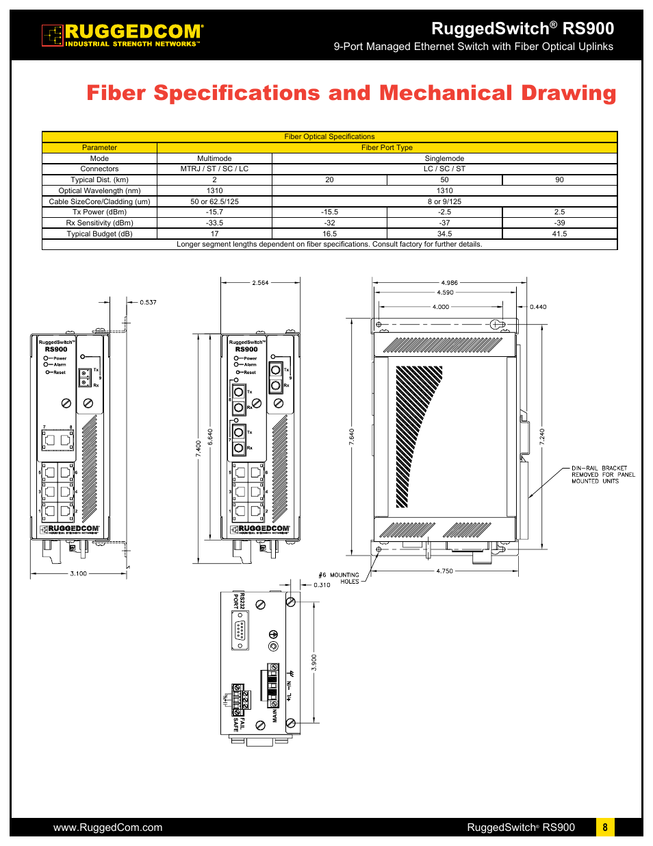 Fiber specifications and mechanical drawing, Ruggedswitch, Rs900 | RuggedCom RS900 User Manual | Page 8 / 9