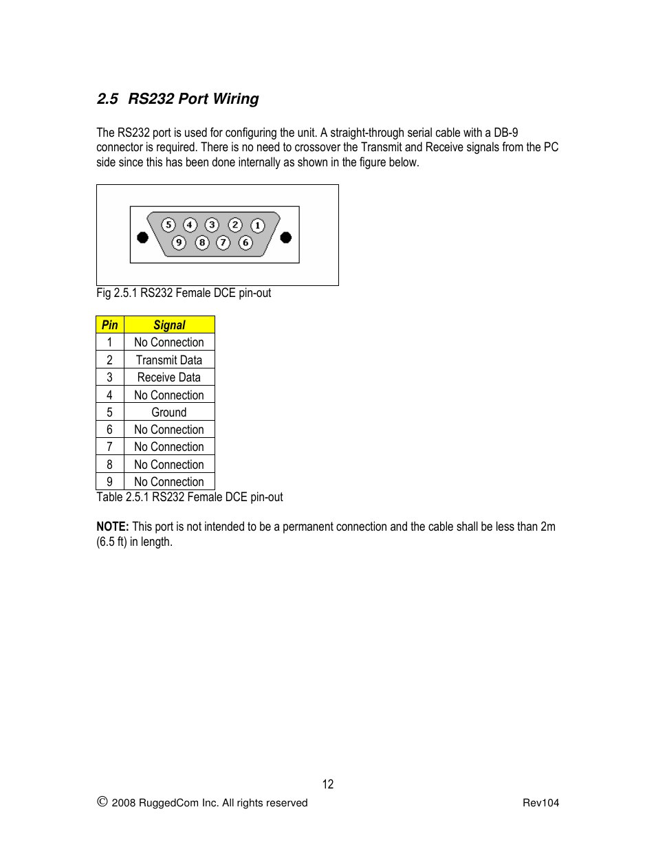 RuggedCom RS900G User Manual | Page 12 / 17
