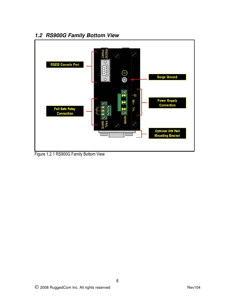 RuggedCom RS900G User Manual | Page 6 / 17
