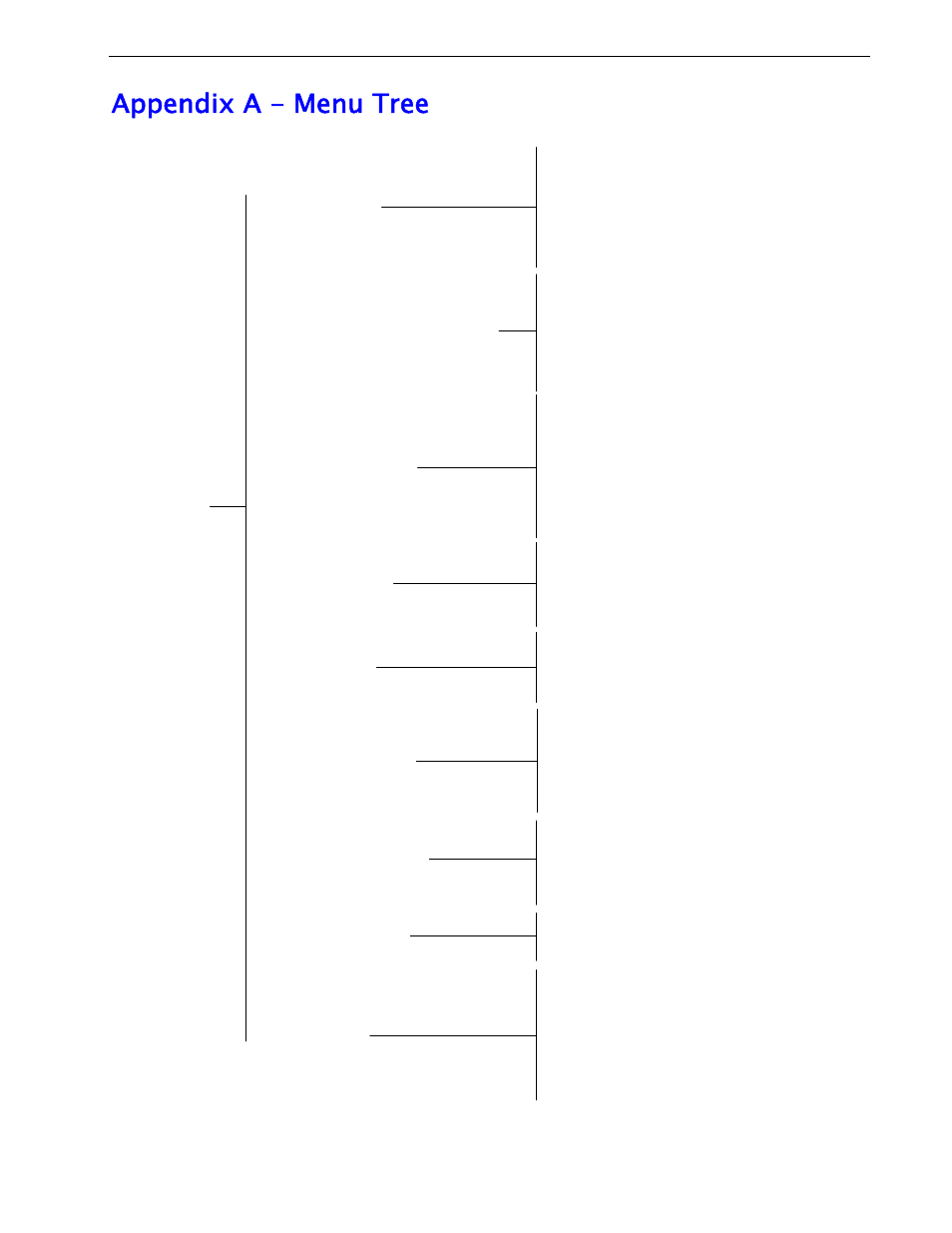 Appendix a - menu tree | RuggedCom RS1600 User Manual | Page 121 / 130