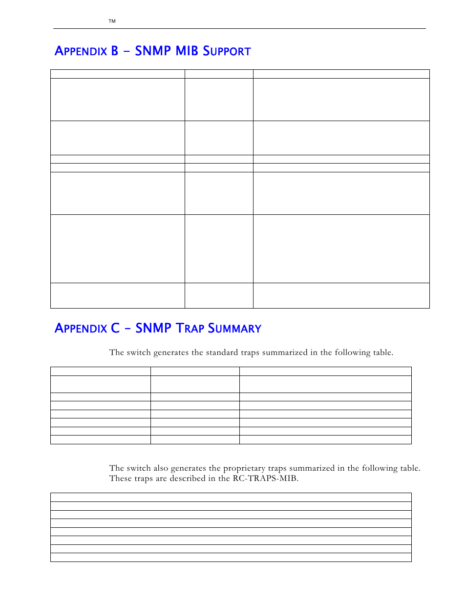 Appendix b - snmp mib support, Appendix c – snmp trap summary, B - snmp mib s | C – snmp t, Ppendix, Upport, Ummary | RuggedCom RS1600 User Manual | Page 122 / 130