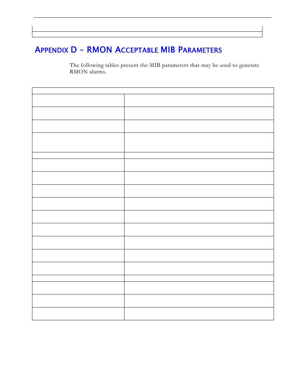 Appendix d – rmon acceptable mib parameters, D – rmon a, Mib p | RuggedCom RS1600 User Manual | Page 123 / 130