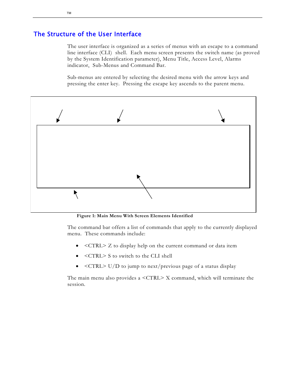 The structure of the user interface | RuggedCom RS1600 User Manual | Page 16 / 130