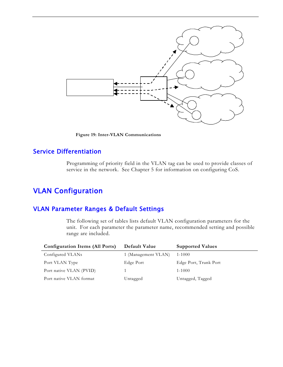 Service differentiation, Vlan configuration, Vlan parameter ranges & default settings | RuggedCom RS1600 User Manual | Page 43 / 130