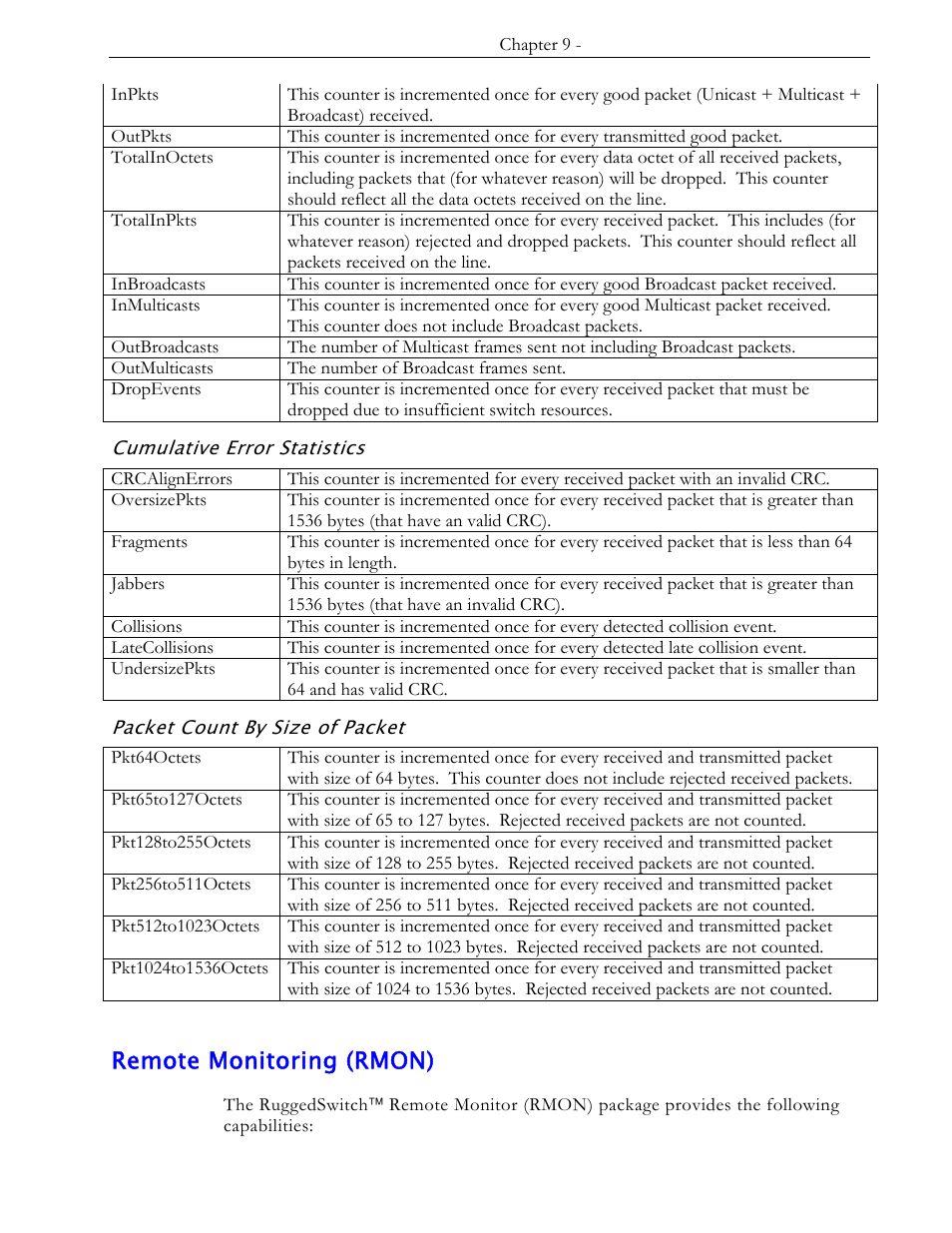 Cumulative error statistics, Packet count by size of packet, Remote monitoring (rmon) | RuggedCom RS1600 User Manual | Page 93 / 130
