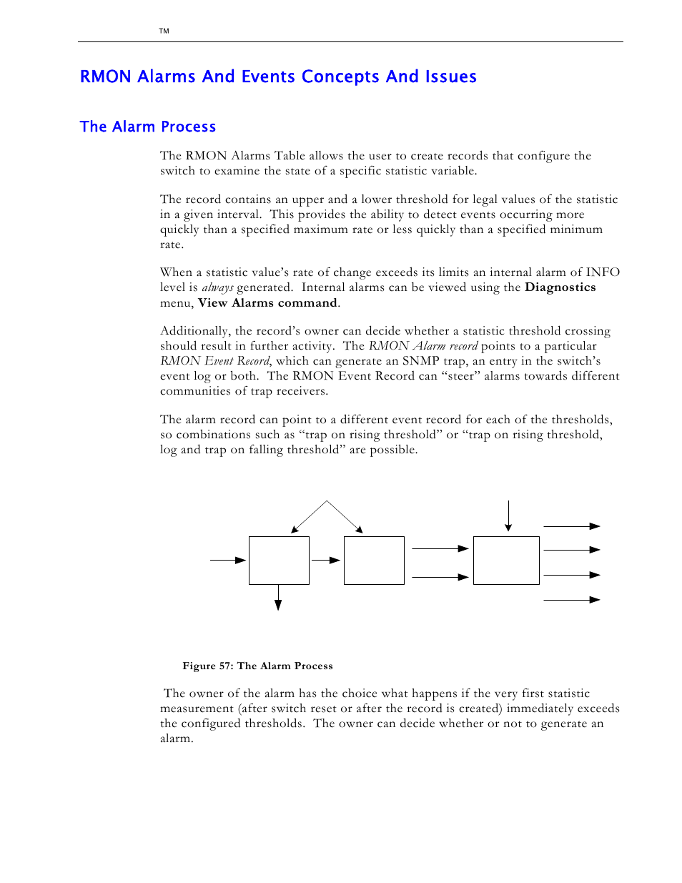 Rmon alarms and events concepts and issues, The alarm process | RuggedCom RS1600 User Manual | Page 98 / 130