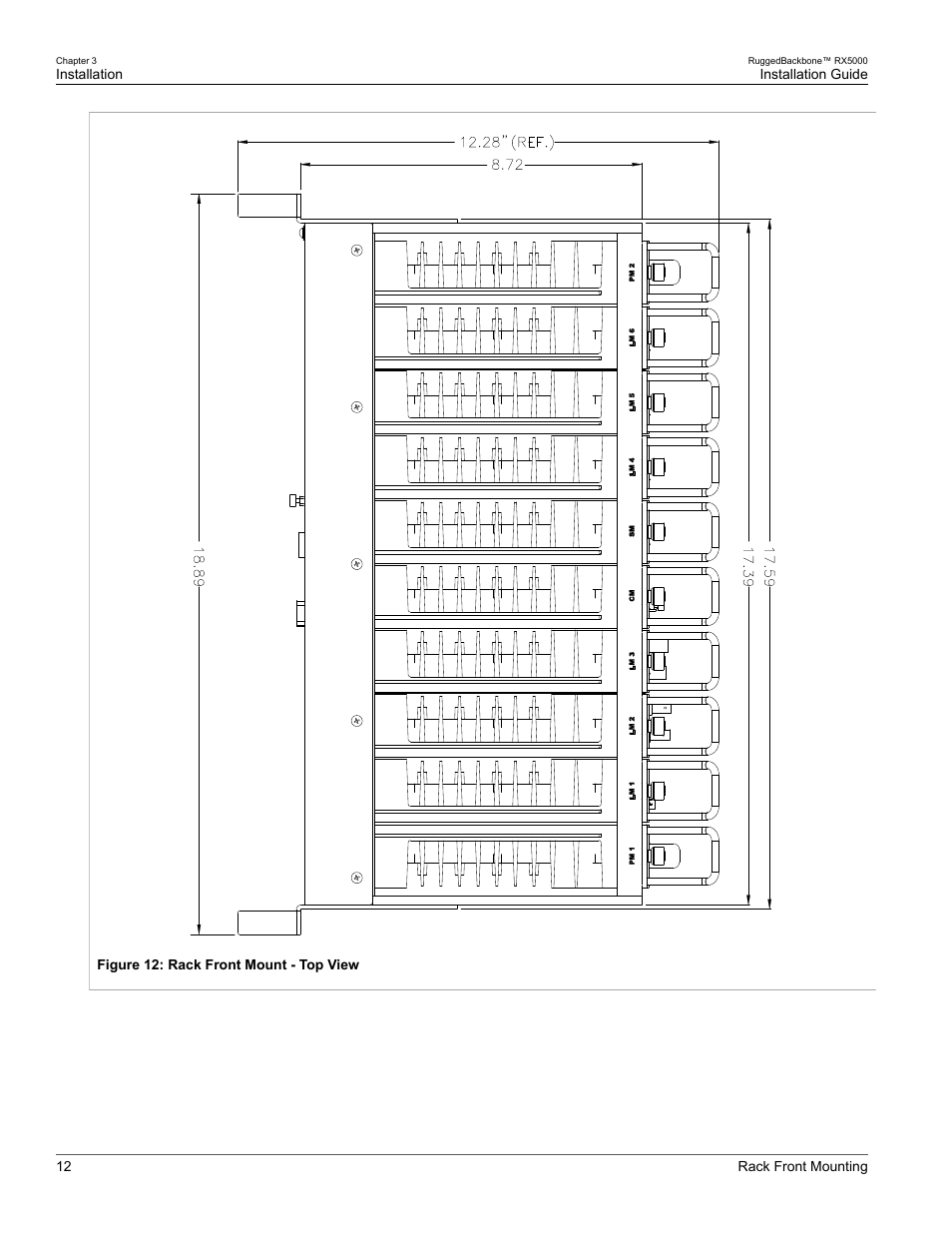 RuggedCom RUGGEDBACKBONE RX5000 User Manual | Page 18 / 44
