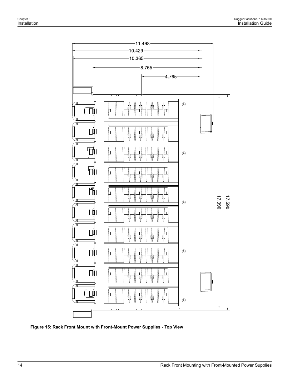 RuggedCom RUGGEDBACKBONE RX5000 User Manual | Page 20 / 44