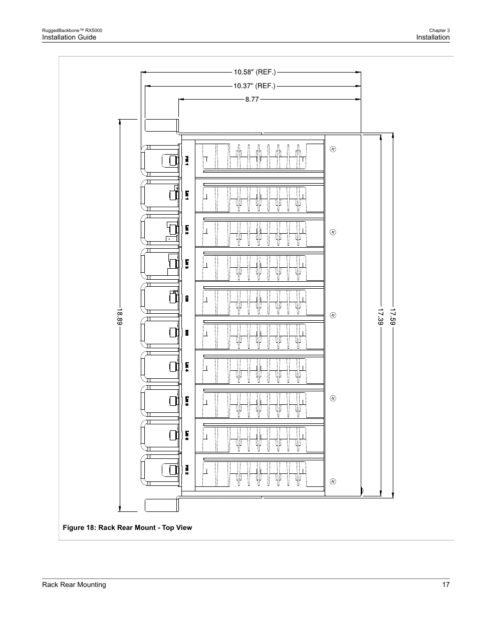 RuggedCom RUGGEDBACKBONE RX5000 User Manual | Page 23 / 44