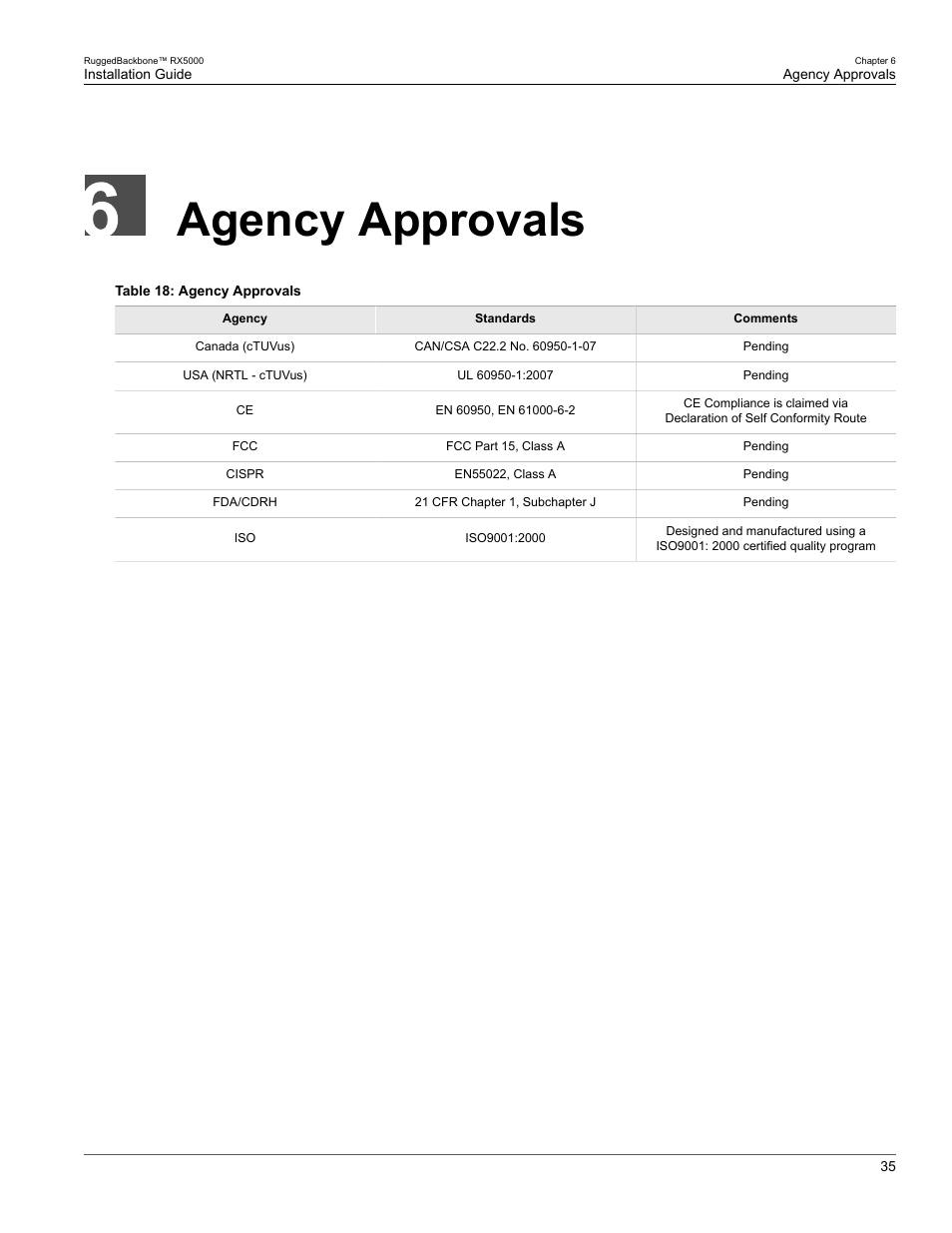 Agency approvals | RuggedCom RUGGEDBACKBONE RX5000 User Manual | Page 41 / 44