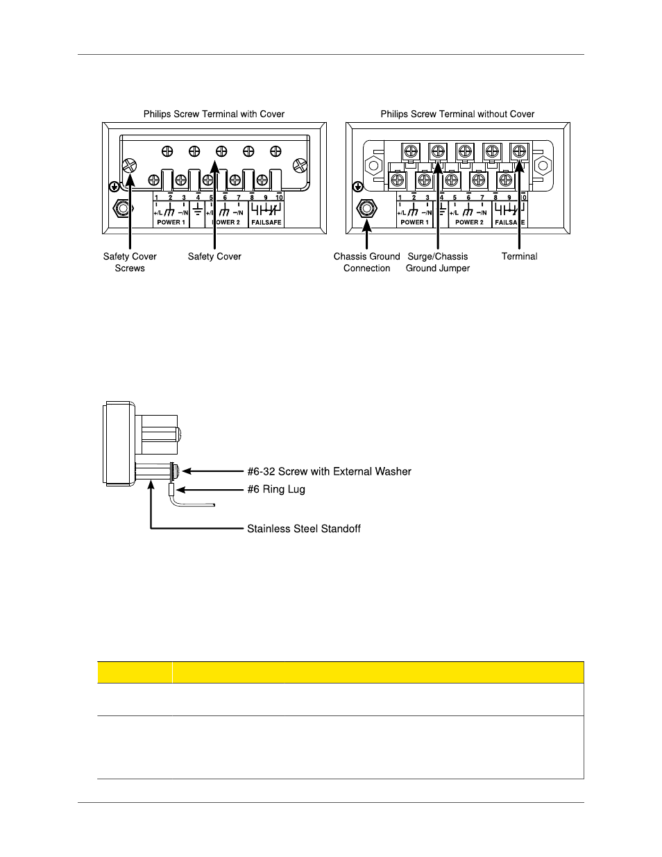 Power supply wiring and grounding, M2000 series phillips screw terminal block, 12 2.3. chassis ground connection | RuggedCom M2100 User Manual | Page 12 / 28