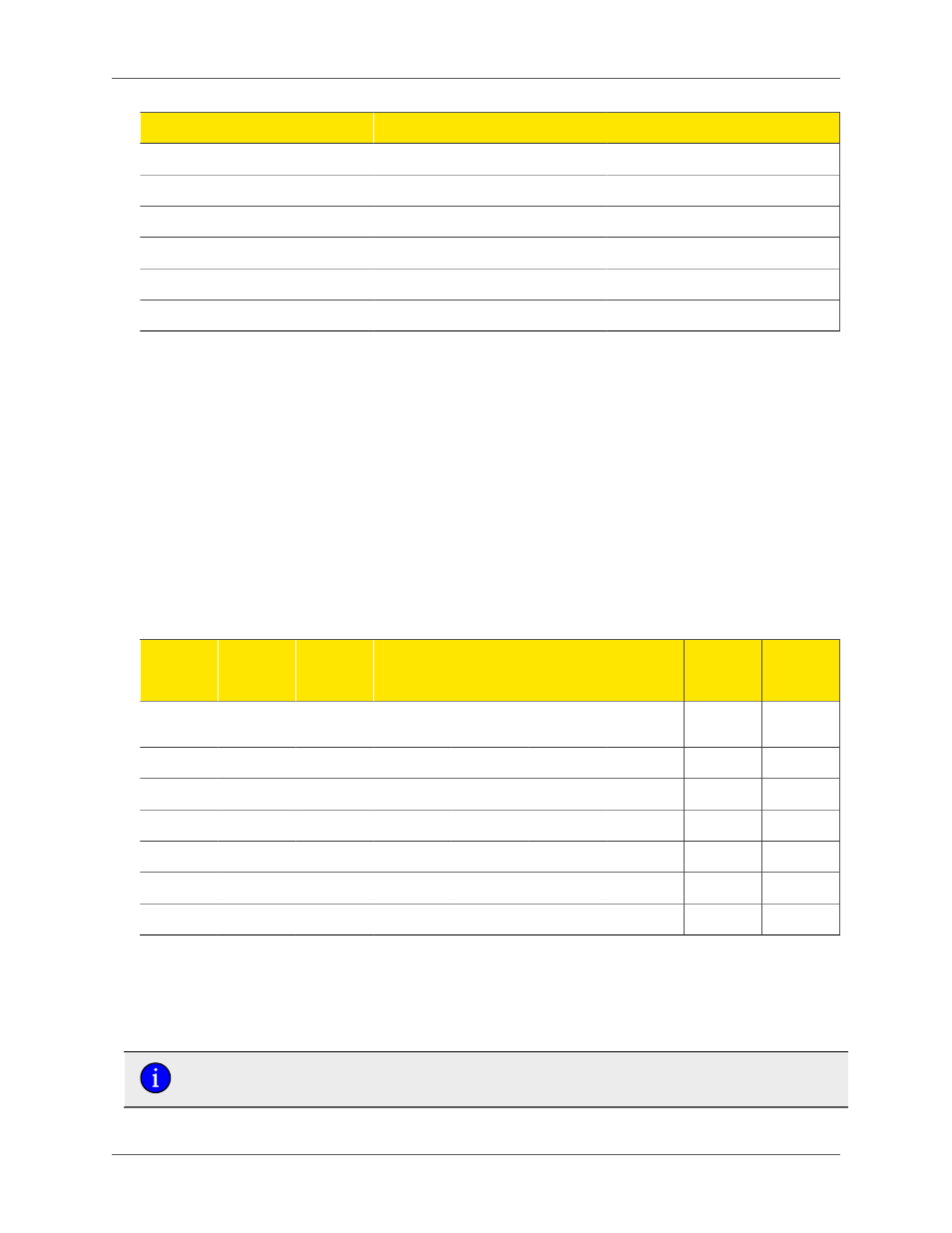 Fiber optic specifications | RuggedCom M2100 User Manual | Page 21 / 28