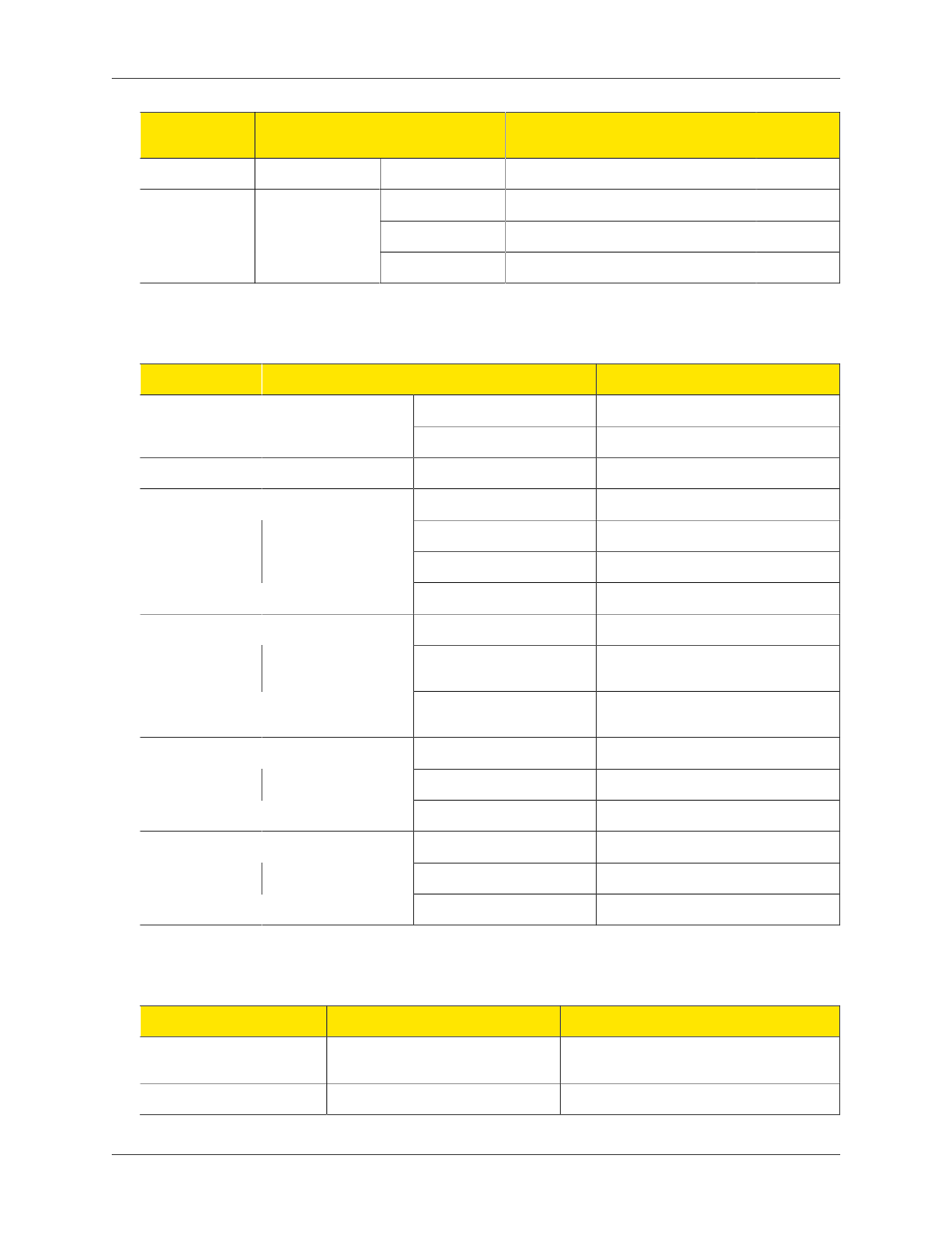 Ieee 1613 type tests, Military standard tests, 25 4.3. military standard tests | RuggedCom M2100 User Manual | Page 25 / 28