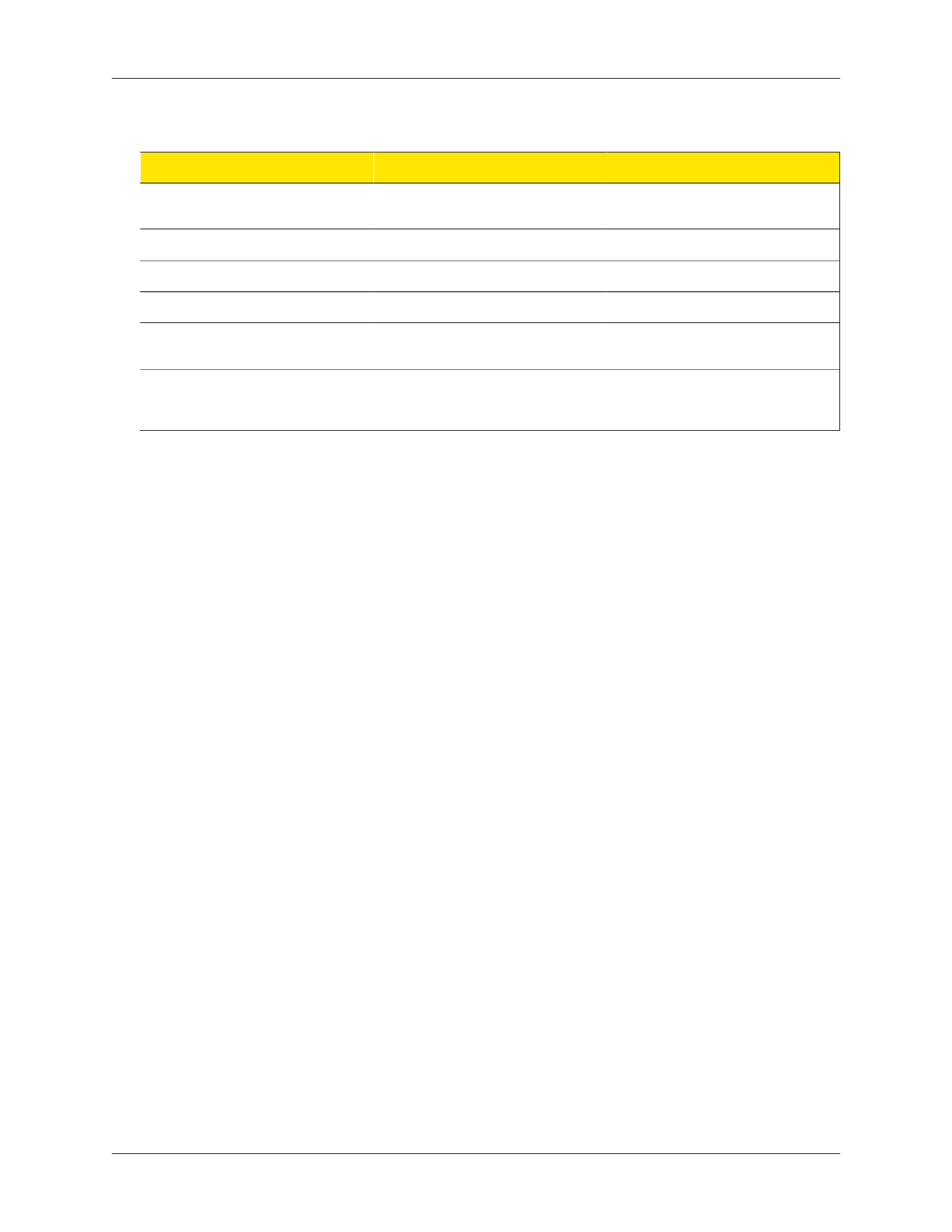 Agency approvals | RuggedCom M2100 User Manual | Page 27 / 28