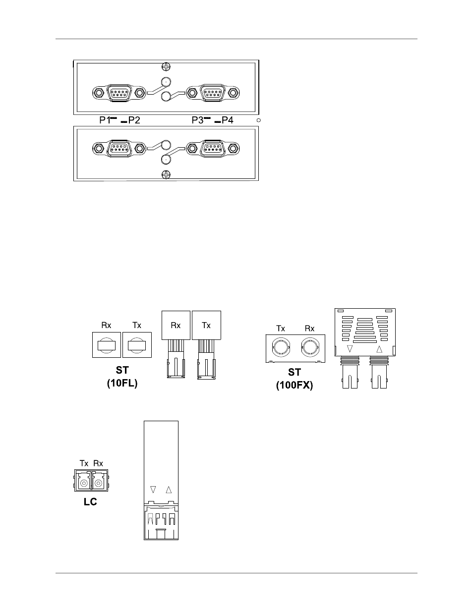 Fiber optic transceiver orientation and connection, Ethernet panel led description, 8 1.2. 10fl st connector | 8 1.3. 100fx st connector, 8 1.4. 100fx / 1000sx / 1000lx fc connector, Figure 1.1, “ethernet panel led, Description | RuggedCom M2100 User Manual | Page 8 / 28