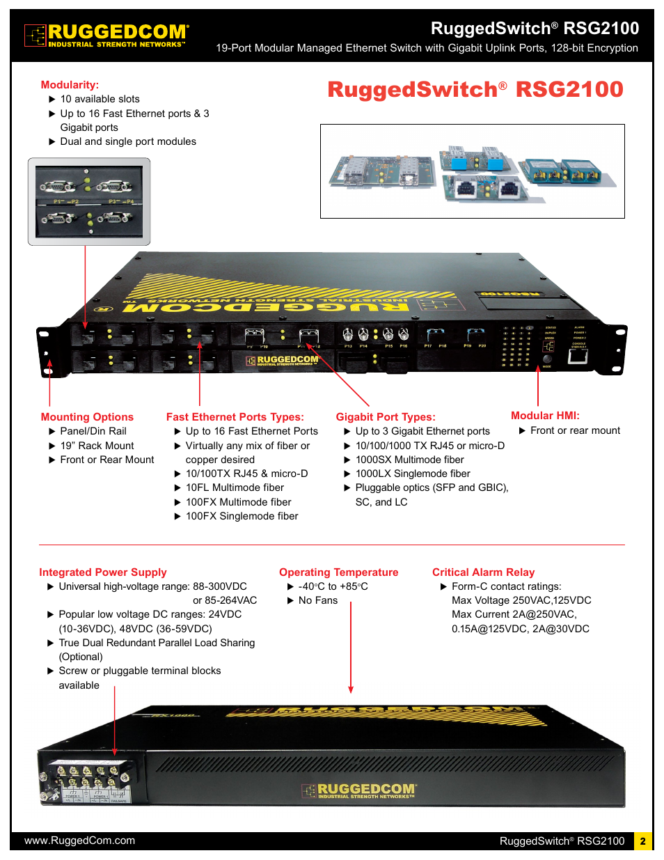 Ruggedswitch, Rsg2100 | RuggedCom RSG2100 User Manual | Page 2 / 11