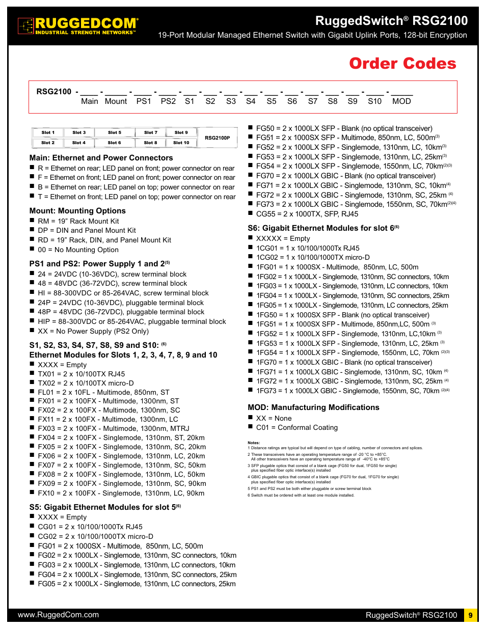 Order codes, Ruggedswitch, Rsg2100 | RuggedCom RSG2100 User Manual | Page 9 / 11
