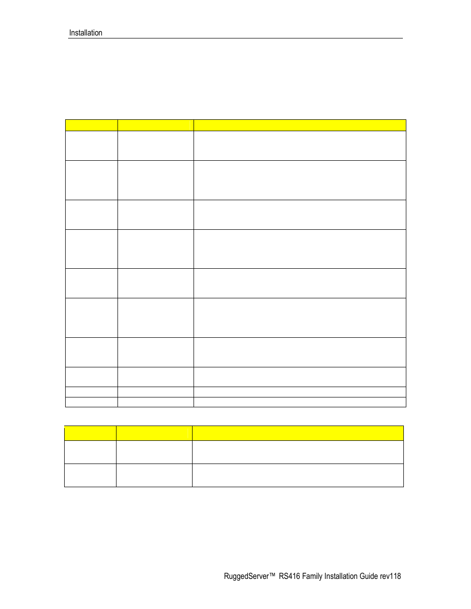 RuggedCom RS416 User Manual | Page 16 / 43