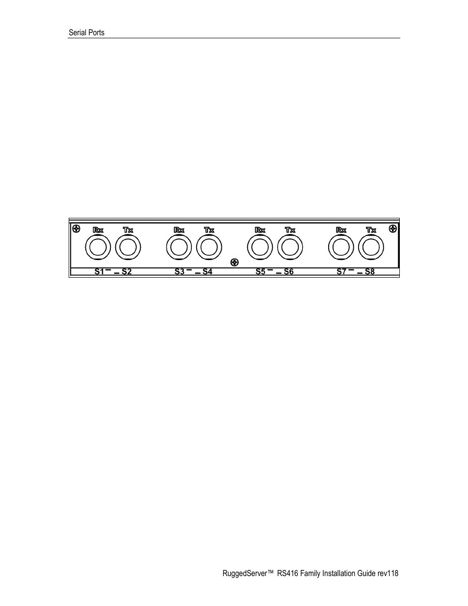 Serial ports, Fiber serial interface, Figure 18: fiber serial interface (st connector) | 3 serial ports, 1 fiber serial interface | RuggedCom RS416 User Manual | Page 24 / 43