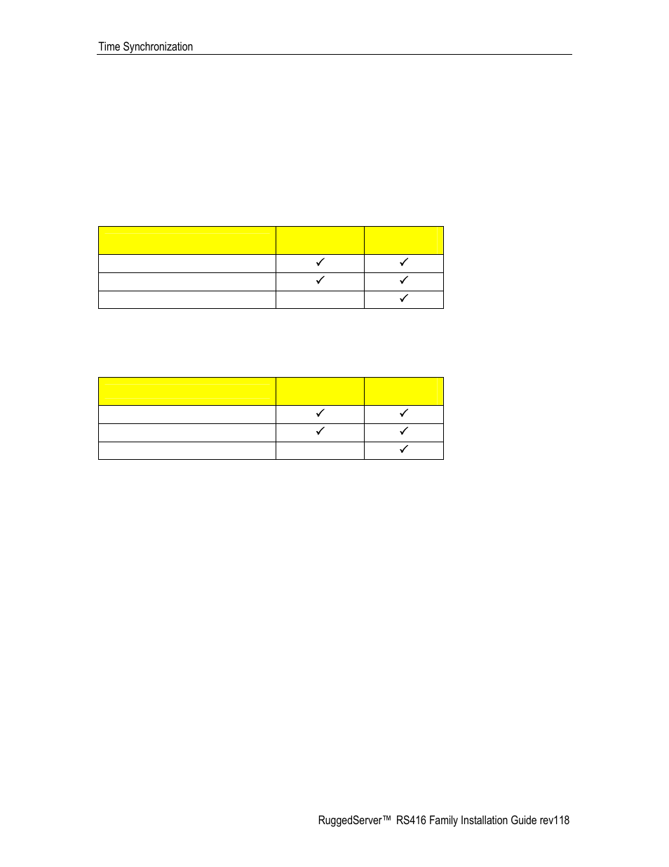 Time synchronization, Irig-b ports, 4 time synchronization | 1 irig-b ports | RuggedCom RS416 User Manual | Page 31 / 43