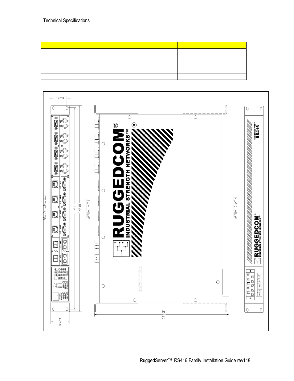 Mechanical specifications, Figure 33: mechanical drawing, Table 23: mechanical specifications | 5 mechanical specifications | RuggedCom RS416 User Manual | Page 40 / 43