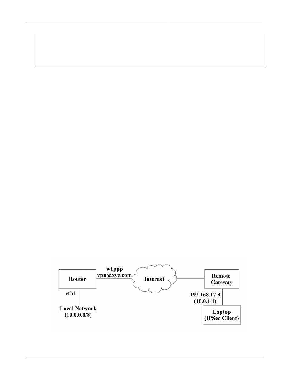 Ipsec x.509 roaming client example | RuggedCom RuggedRouter RX1100 User Manual | Page 156 / 341