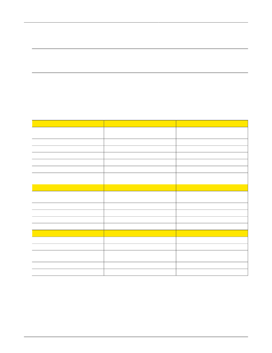 Firewall ipsec configuration | RuggedCom RuggedRouter RX1100 User Manual | Page 158 / 341