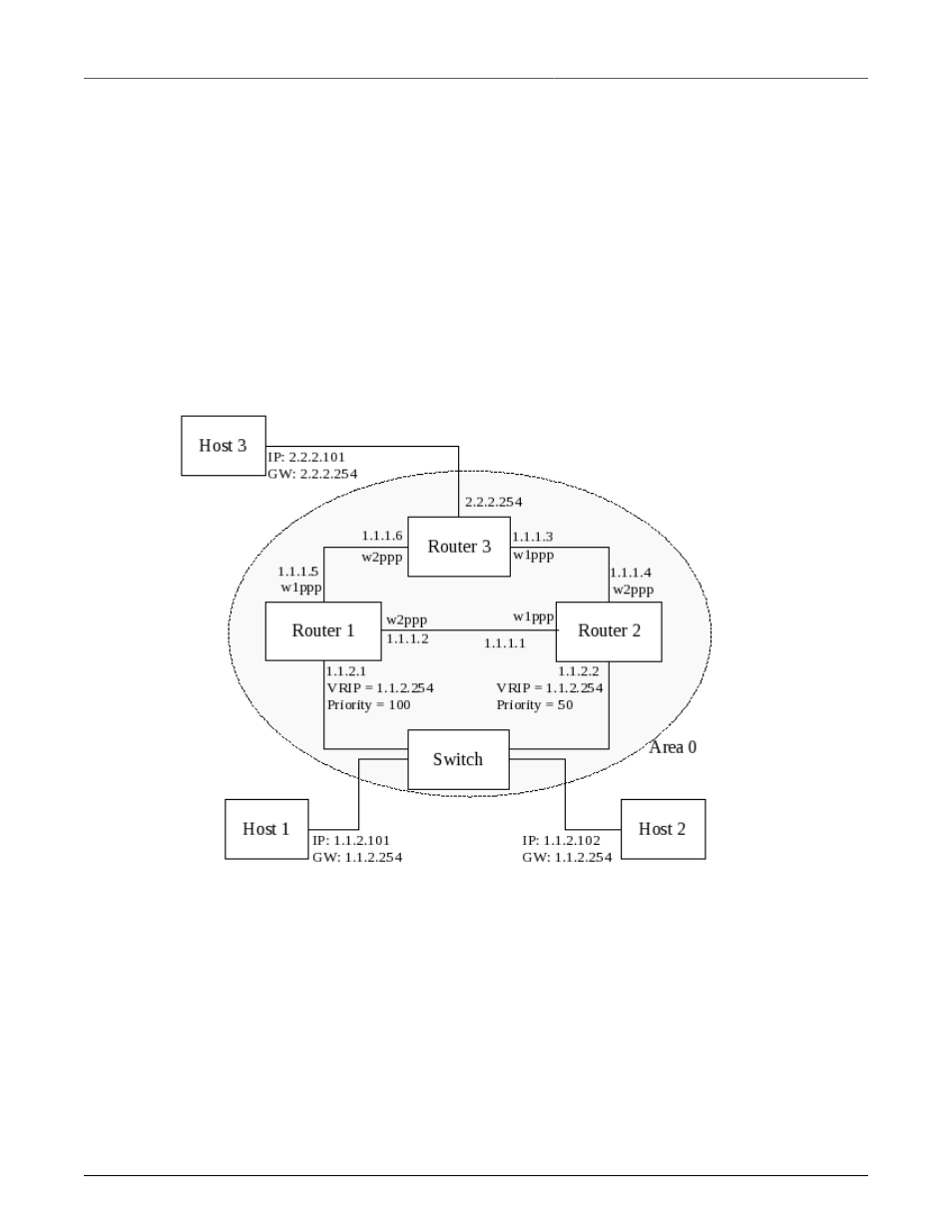 Administrative distances, Ospf and vrrp example network, Area and subnets | Ospf and vrrp example | RuggedCom RuggedRouter RX1100 User Manual | Page 164 / 341