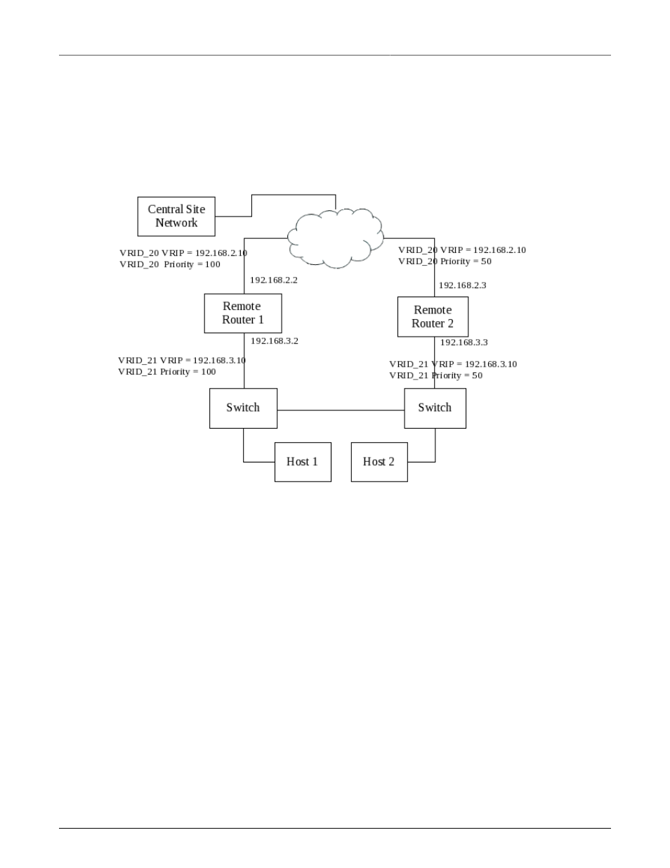 Vrrp group example | RuggedCom RuggedRouter RX1100 User Manual | Page 191 / 341