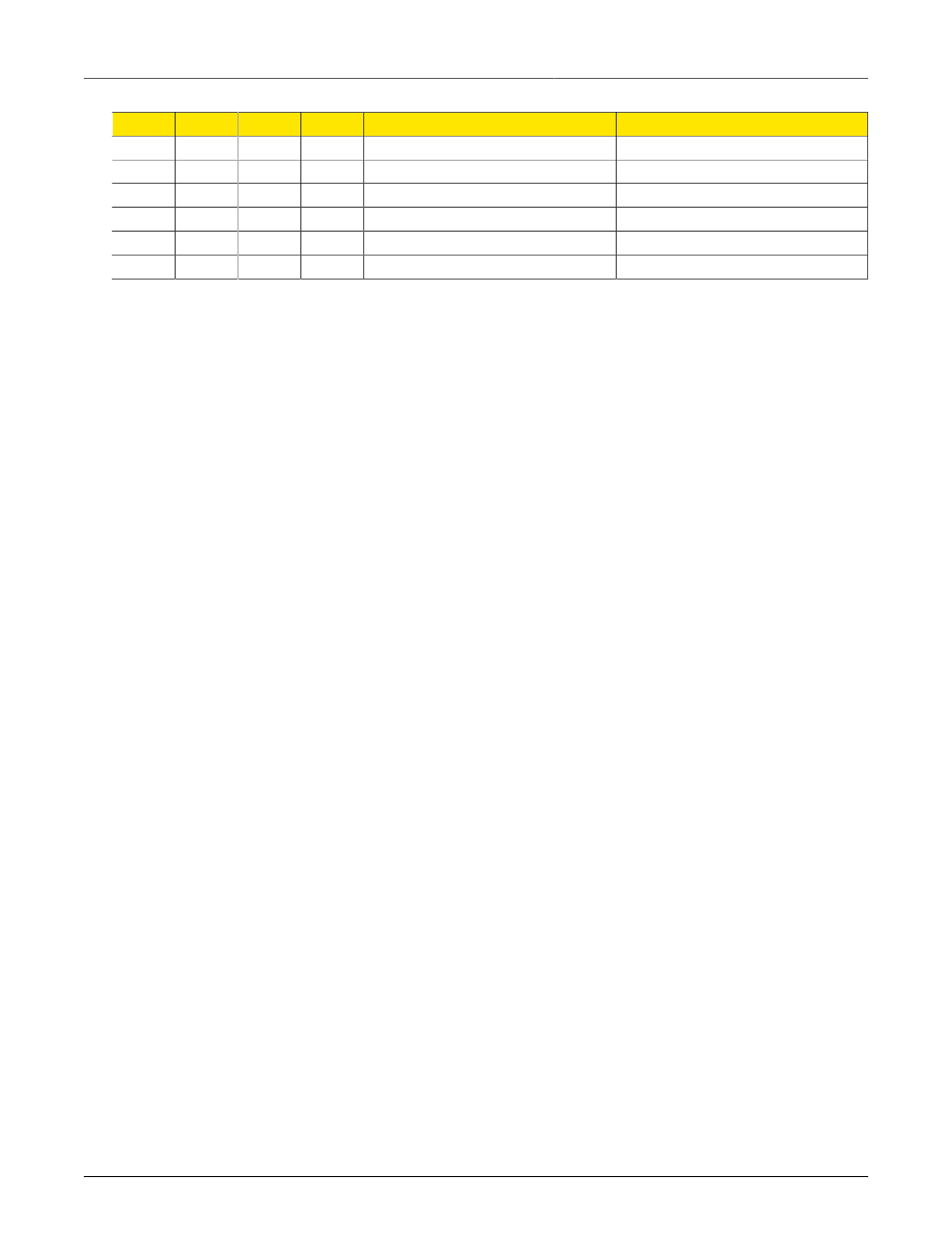 Prioritization example | RuggedCom RuggedRouter RX1100 User Manual | Page 198 / 341