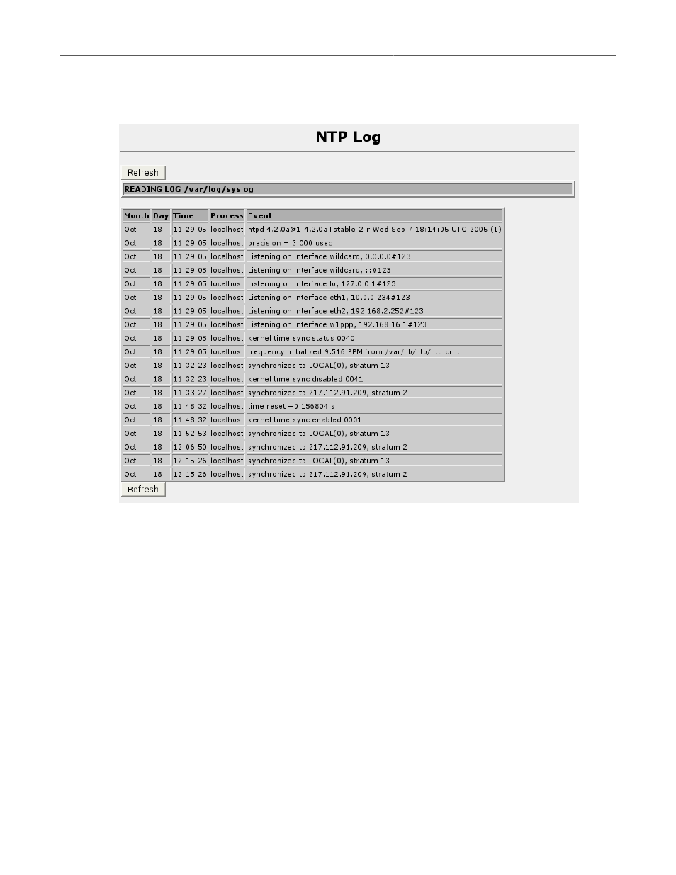 Viewing the ntp log, Ntp log | RuggedCom RuggedRouter RX1100 User Manual | Page 260 / 341