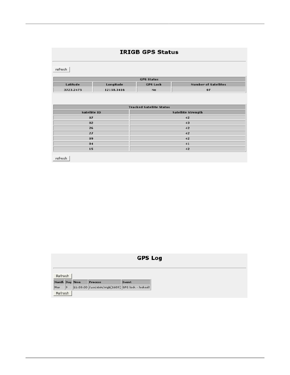 Viewing gps status, Viewing the gps log, 261 29.2.8. viewing the gps log | Gps status, 261 29.7. gps log | RuggedCom RuggedRouter RX1100 User Manual | Page 261 / 341