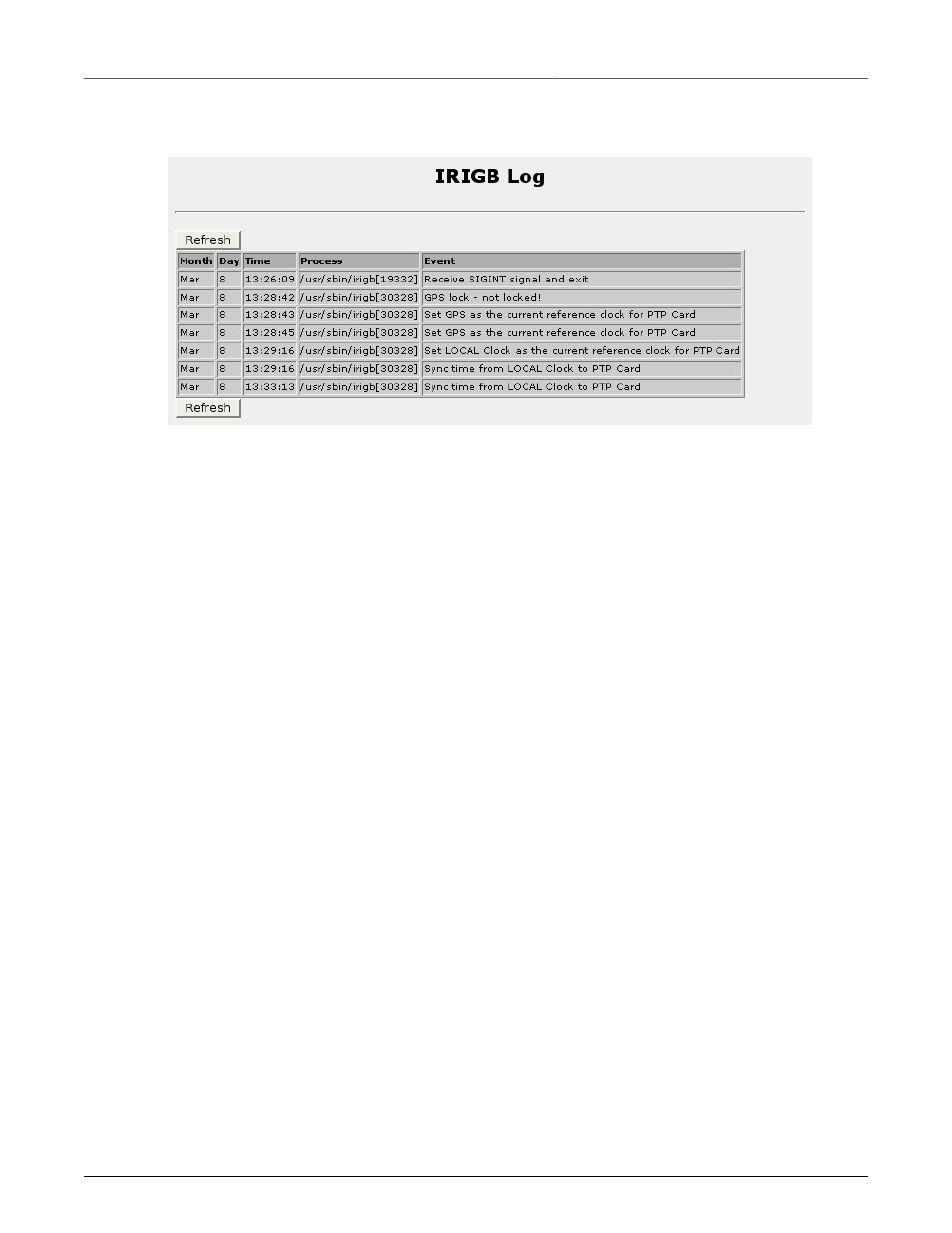 Irigb log, Irigb gps status | RuggedCom RuggedRouter RX1100 User Manual | Page 274 / 341