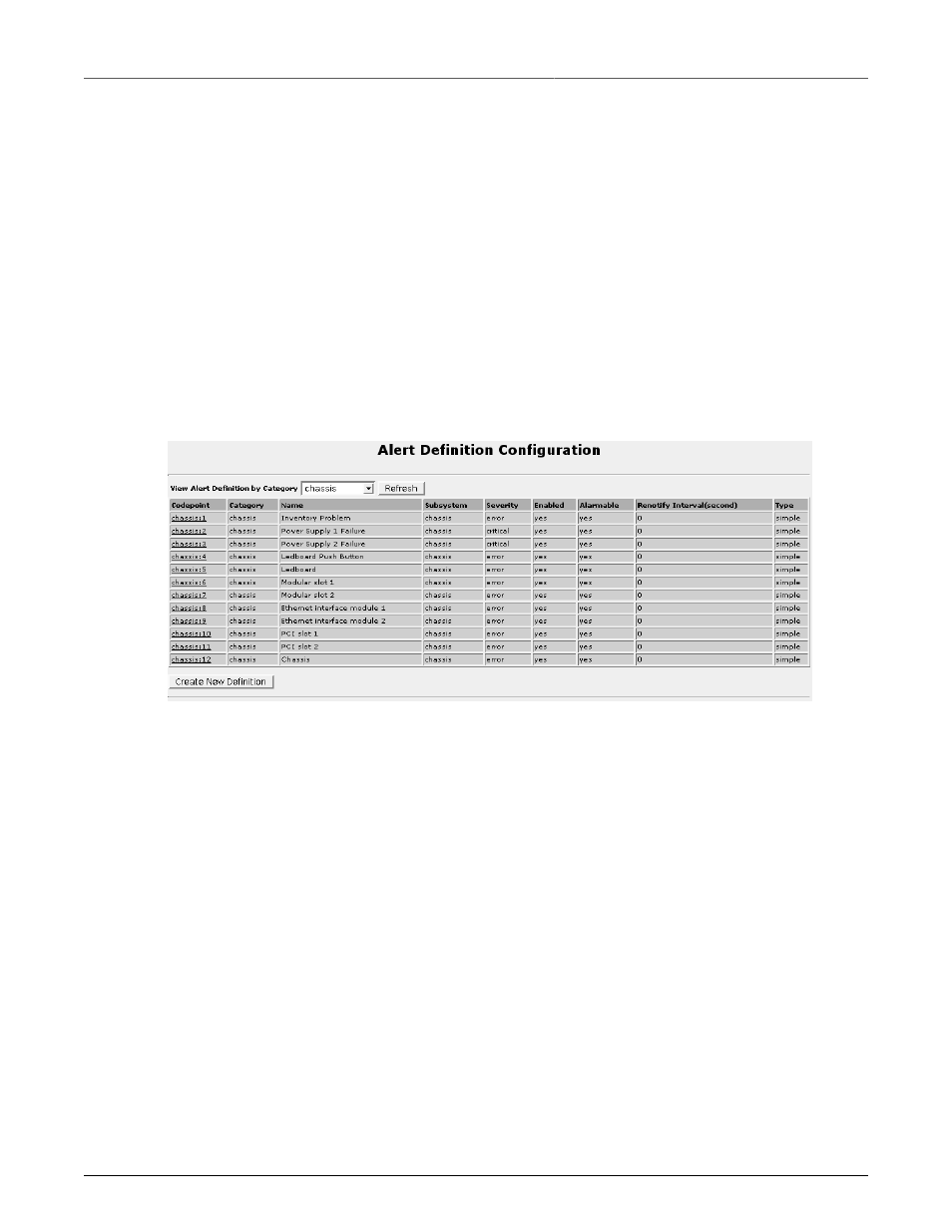 Alert definition configuration, Alert definition configuration menu | RuggedCom RuggedRouter RX1100 User Manual | Page 283 / 341