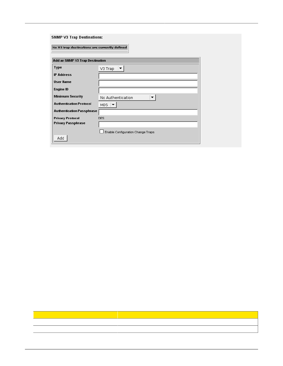 Mib support, Trap destinations v3 | RuggedCom RuggedRouter RX1100 User Manual | Page 304 / 341