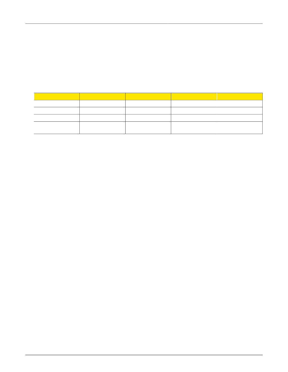 Appendix e. radius server configuration, E. radius server configuration | RuggedCom RuggedRouter RX1100 User Manual | Page 331 / 341