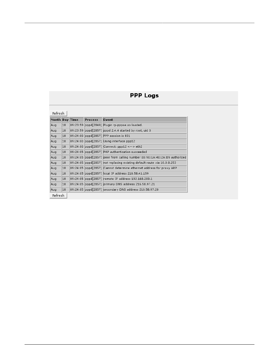 Ppp logs, Current routes & interface table, 66 6.2.8. current routes & interface table | Display ppp logs | RuggedCom RuggedRouter RX1100 User Manual | Page 66 / 341