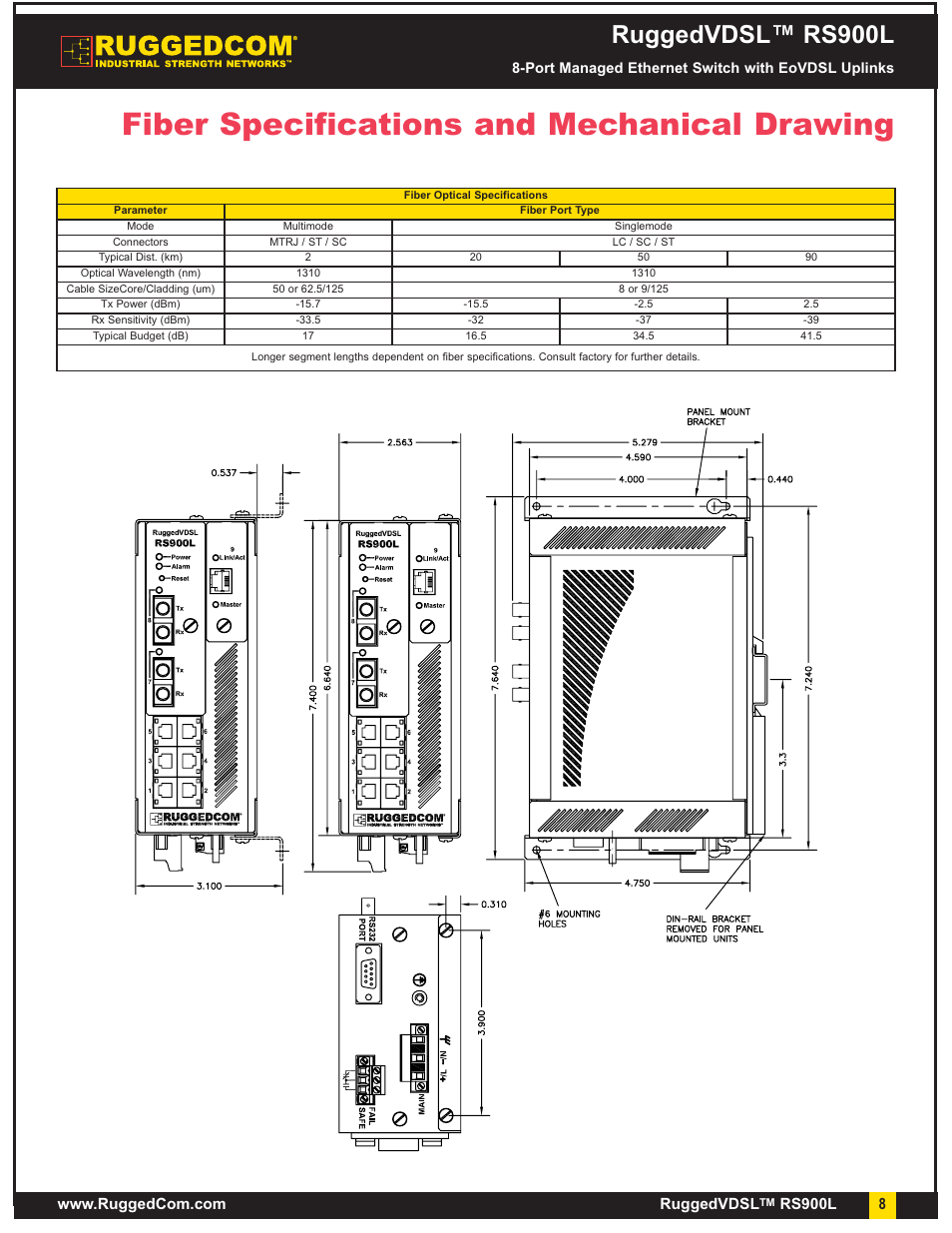 Fiber specifications and mechanical drawing, Ruggedvdsl™ rs900l, Rs900l | RuggedCom RuggedVDSL RS900L User Manual | Page 8 / 9