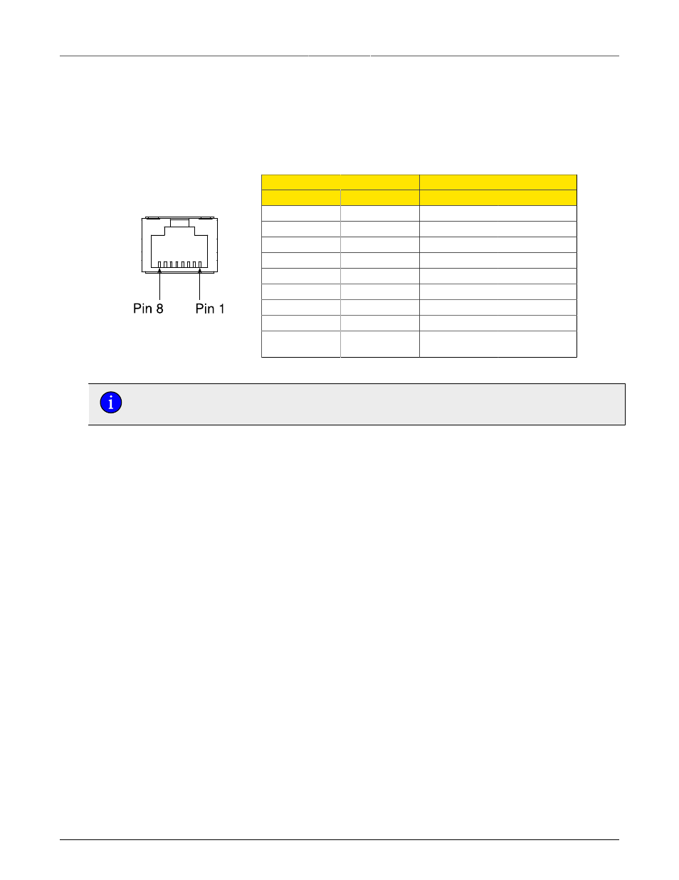 Ruggedmax power port / ieee802.3at port, Rj45 port pinout, Rj45 ethernet port pinout | RuggedCom RUGGEDPOWER RP100 User Manual | Page 11 / 14